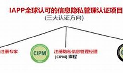 iapp的源码_iapp的源码怎么导入服务器